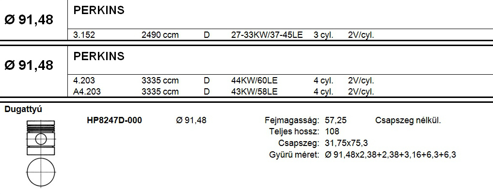 PERKINS Dugattyú csapszeggel STD