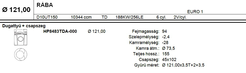 RENAULT Dugattyú csapszeggel STD