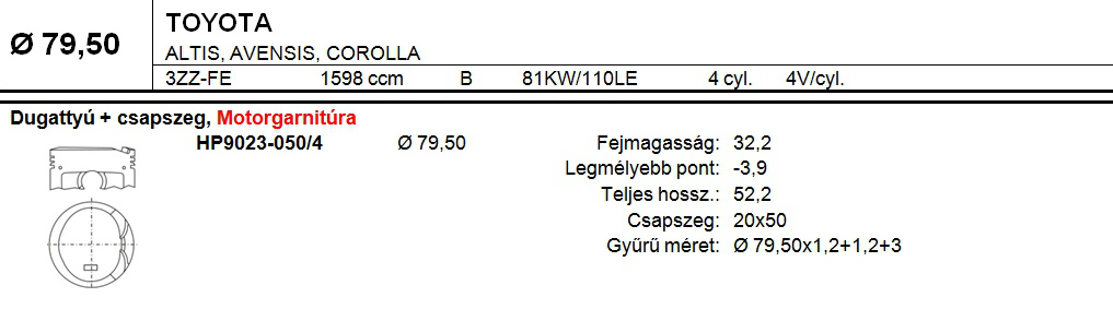 TOYOTA 3ZZ-FE Dugattyú csapszeggel +0,50