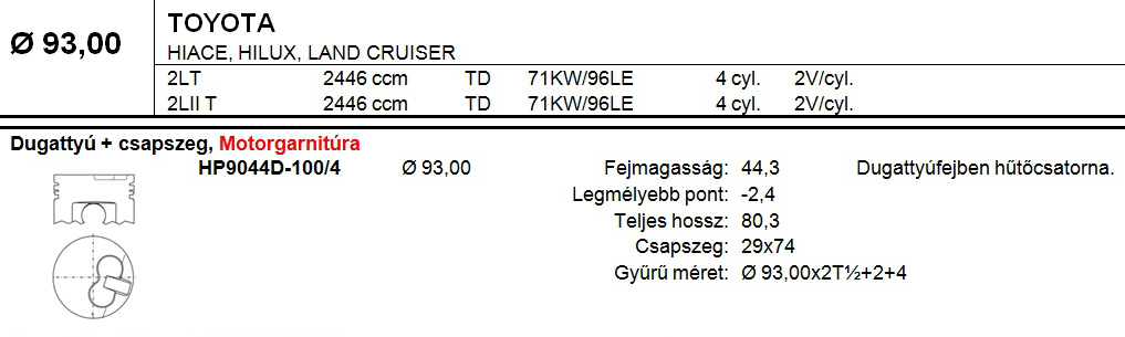 TOYOTA 2L-T(II) Dugattyú +1,00