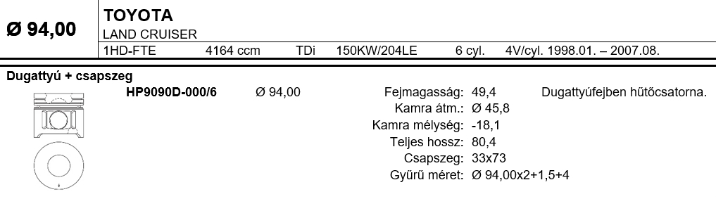 TOYOTA 1HD-FTE Dugattyú csapszeggel STD