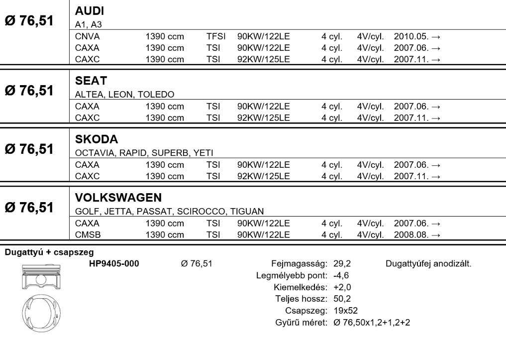 VW Dugattyú csapszeggel STD