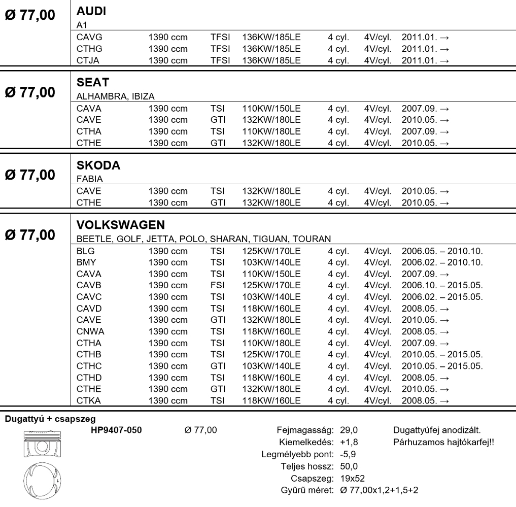 VW Dugattyú csapszeggel +0,50