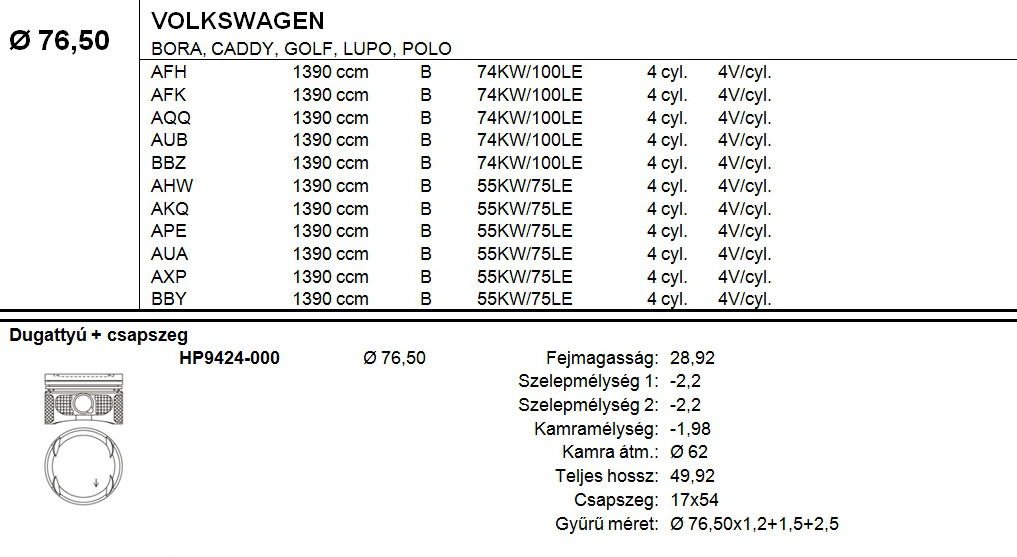 VW Dugattyú csapszeggel STD