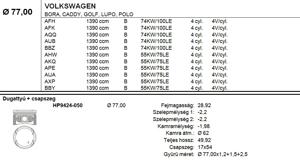 VW Dugattyú csapszeggel +0,50