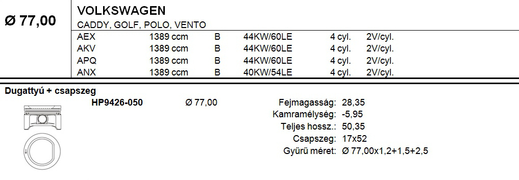 VW Dugattyú csapszeggel +0,50