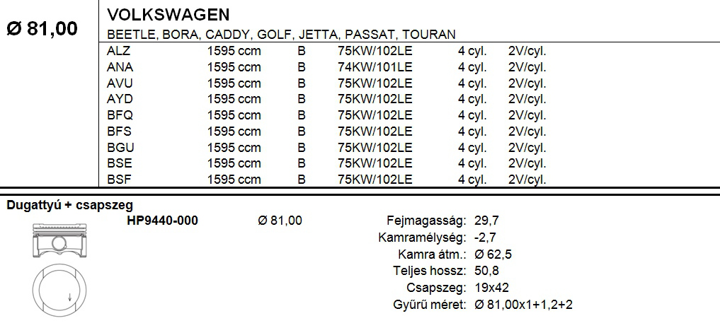 VW Dugattyú csapszeggel STD