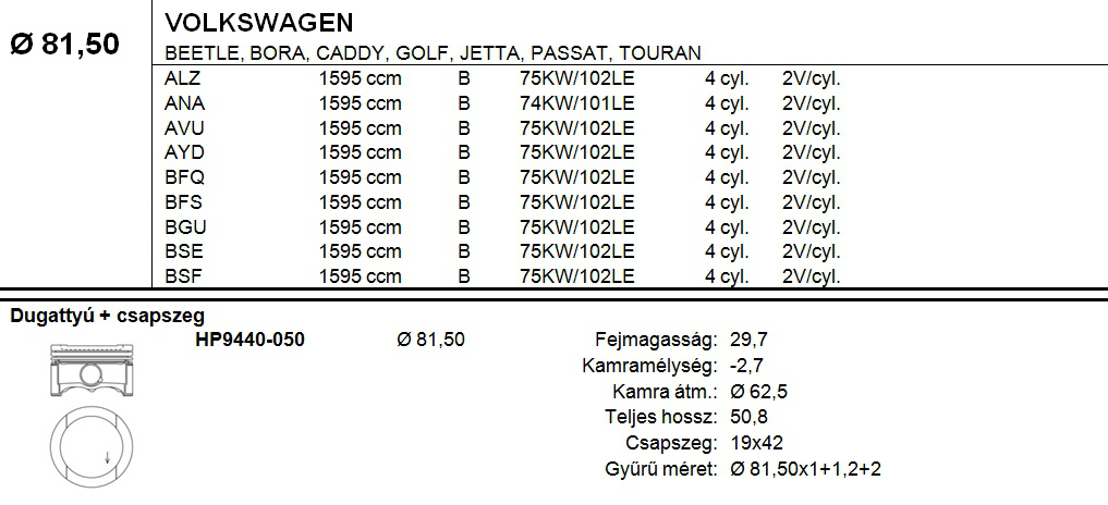 VW Dugattyú csapszeggel +0,50