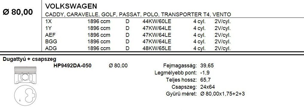 VW Dugattyú csapszeggel +0,50