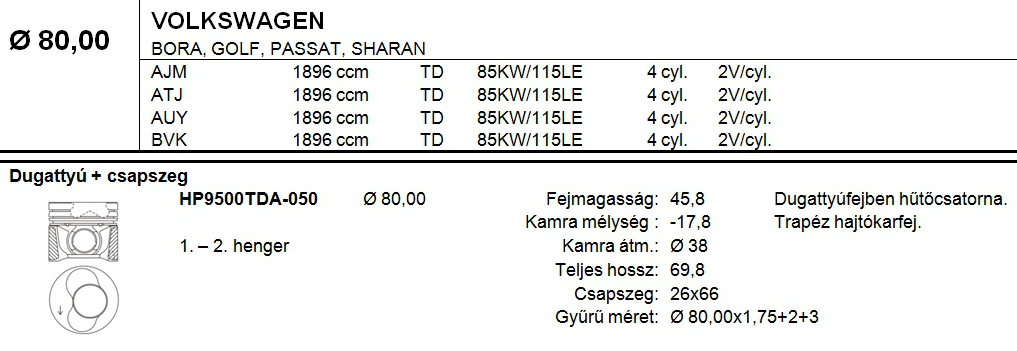 VW Dugattyú csapszeggel +0,50