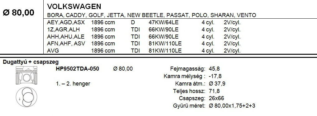 VW Dugattyú csapszeggel +0,50