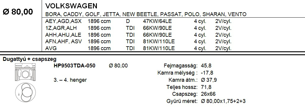 VW Dugattyú csapszeggel +0,50