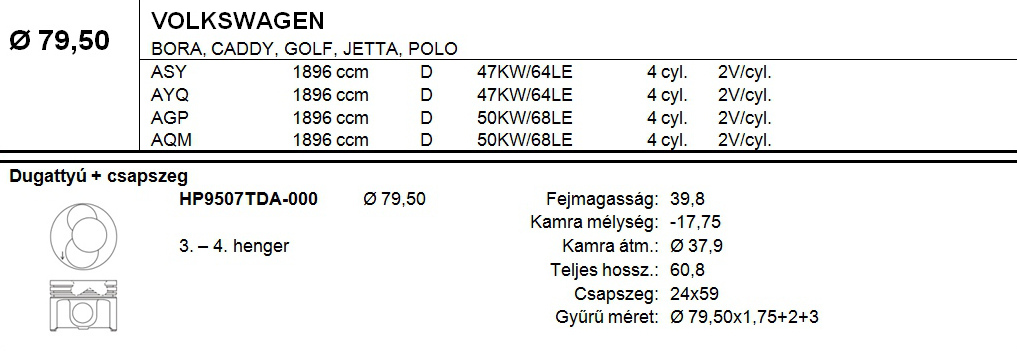 VW Dugattyú csapszeggel STD