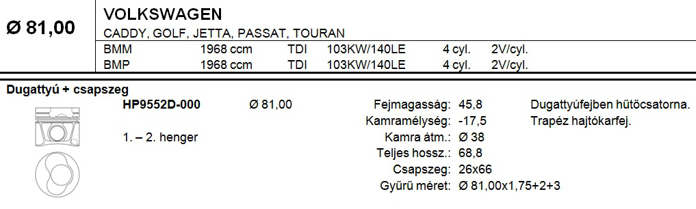 VW Dugattyú csapszeggel STD