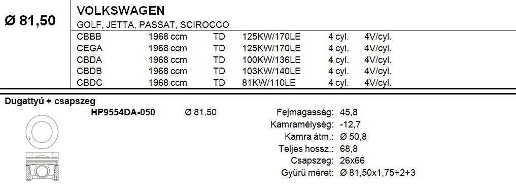 VW Dugattyú csapszeggel +0,50