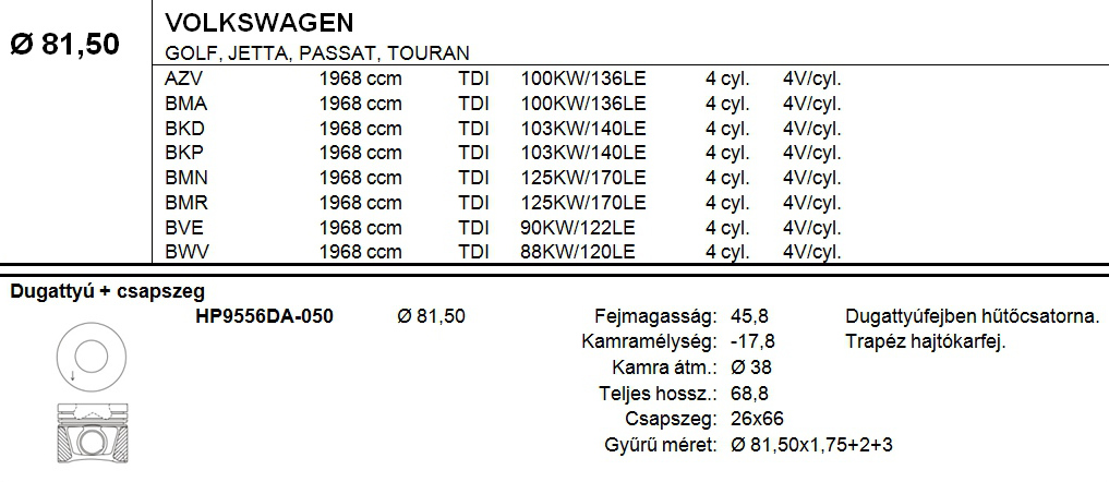 VW Dugattyú csapszeggel +0,50