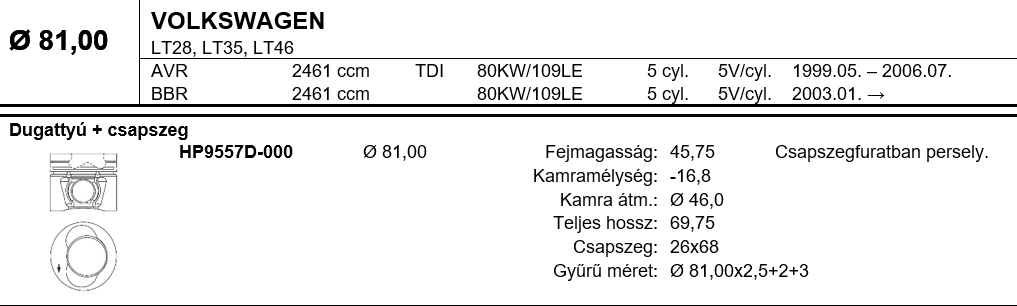 VW Dugattyú csapszeggel STD