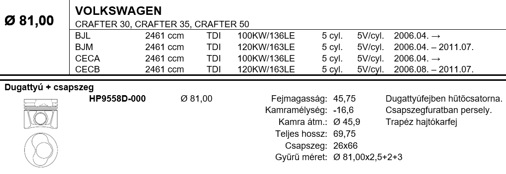 VW Dugattyú csapszeggel STD
