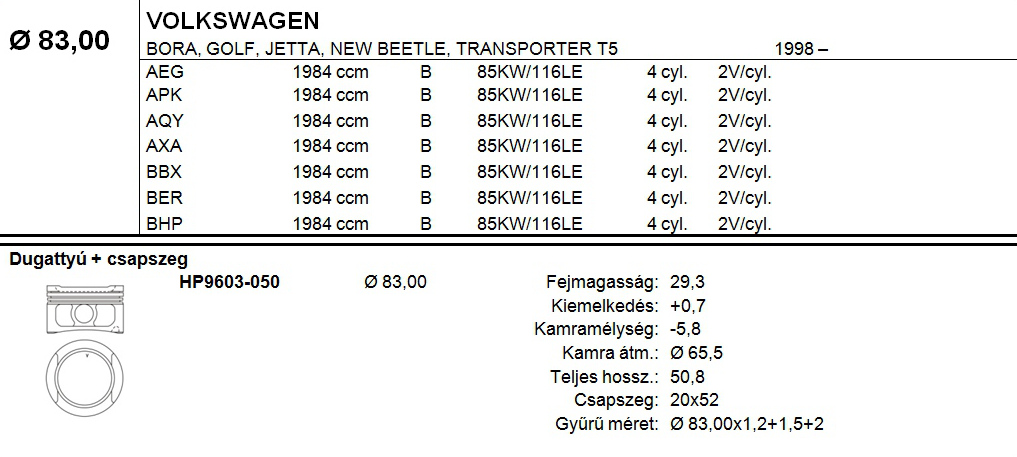VW Dugattyú csapszeggel +0,50