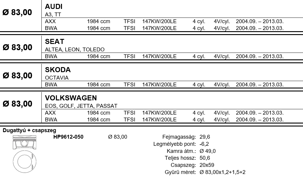 VW Dugattyú csapszeggel +0,50