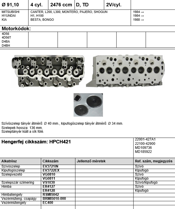Mitsubishi, Hyundai 2.5 TD 8V hengerfej